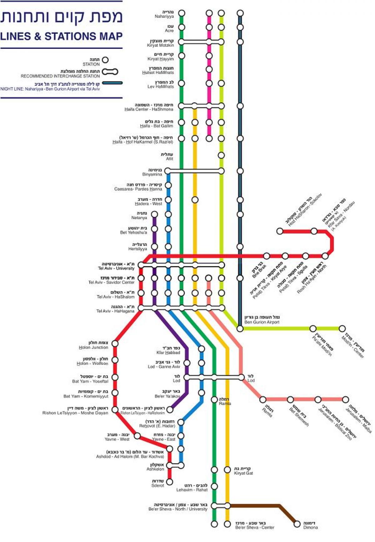 mapa de israel trem